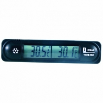 Thermometer Inside Outside