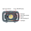 Head Light Rechargeable 260LM